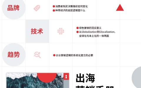 impact.com发布《出海营销手册·战略版》，解读中国企业出海战略