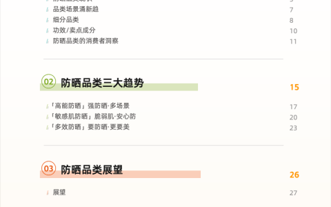 品类洞察 | 2023，防晒品类如何在抖音抢跑一「夏」？