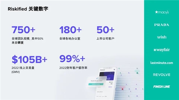 中国电商出海，顾客的政策滥用成难题，“羊毛党”怎么防才能又快又准？