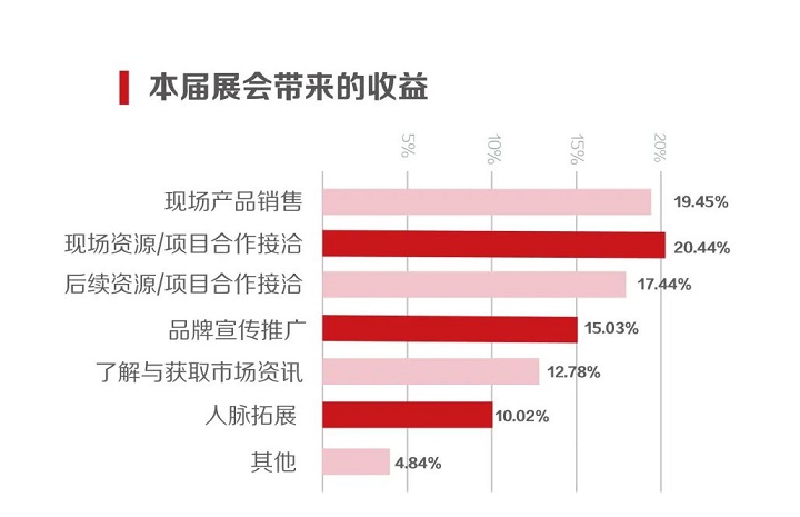 2023年广州秋季美博会-2023广州9月份美博会