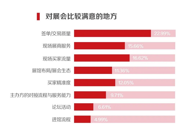 2023年广州秋季美博会-2023广州9月份美博会