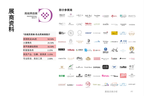 2024年上海美博会+2024年上海美妆展+2024年上海化妆品展