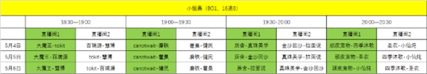 大牌云集，巅峰对决即将打响，这场电商行业盛事不容错过！