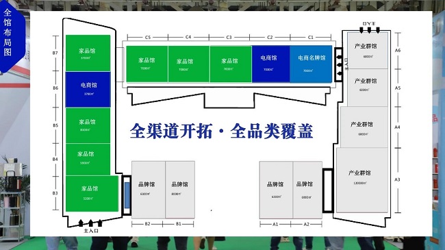 2023年厦门百货电商展于4.28号～30号在厦门召开