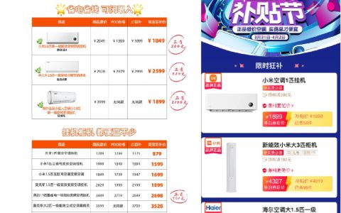 百亿补贴重燃战火，淘宝上线“空调补贴节”两天成交破亿强势入局