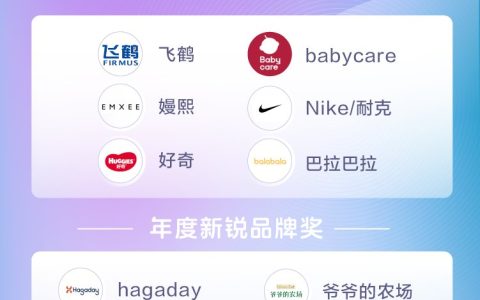海马爸比、小度学习机等拿下2023天猫金婴奖年度超级新品