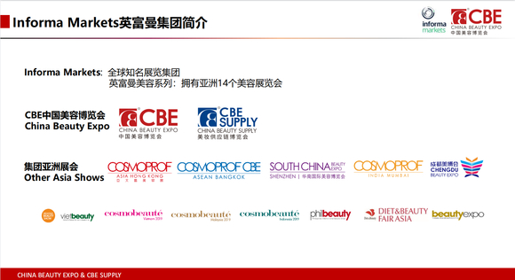 2024年CBE中国美容博览会-2024年上海美博会