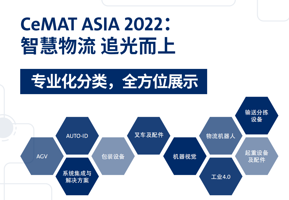 2023上海物流展|亚洲国际物流装备展