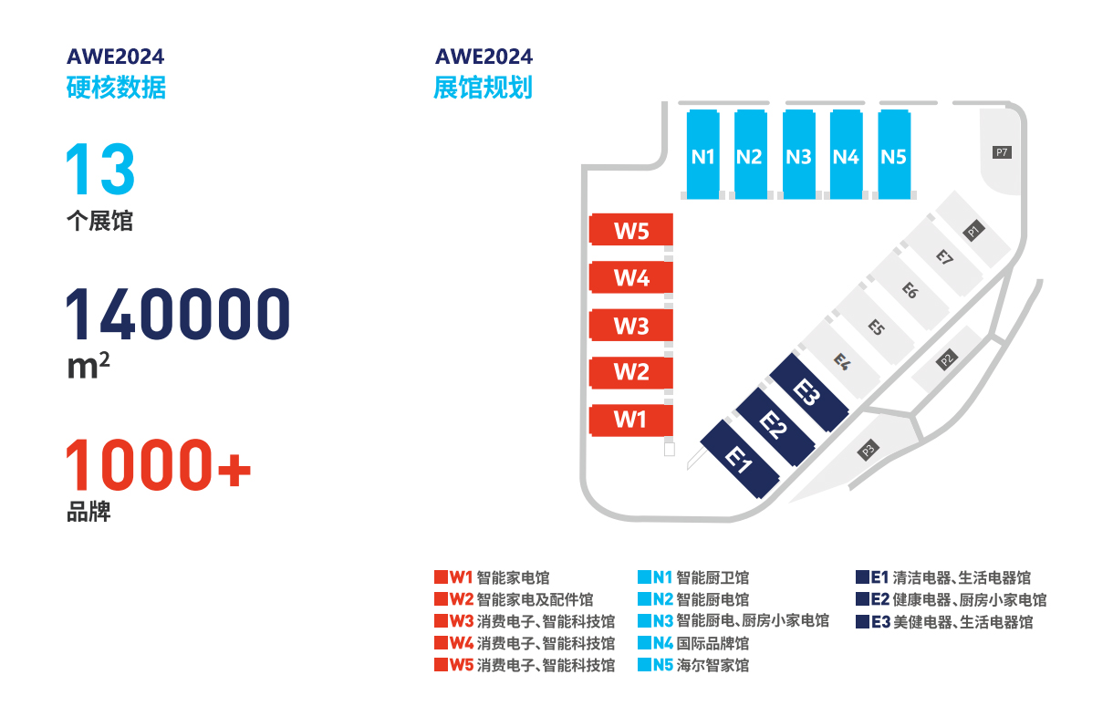 2024中国(上海)国际家用电器博览会(上海家电博览会AWE)