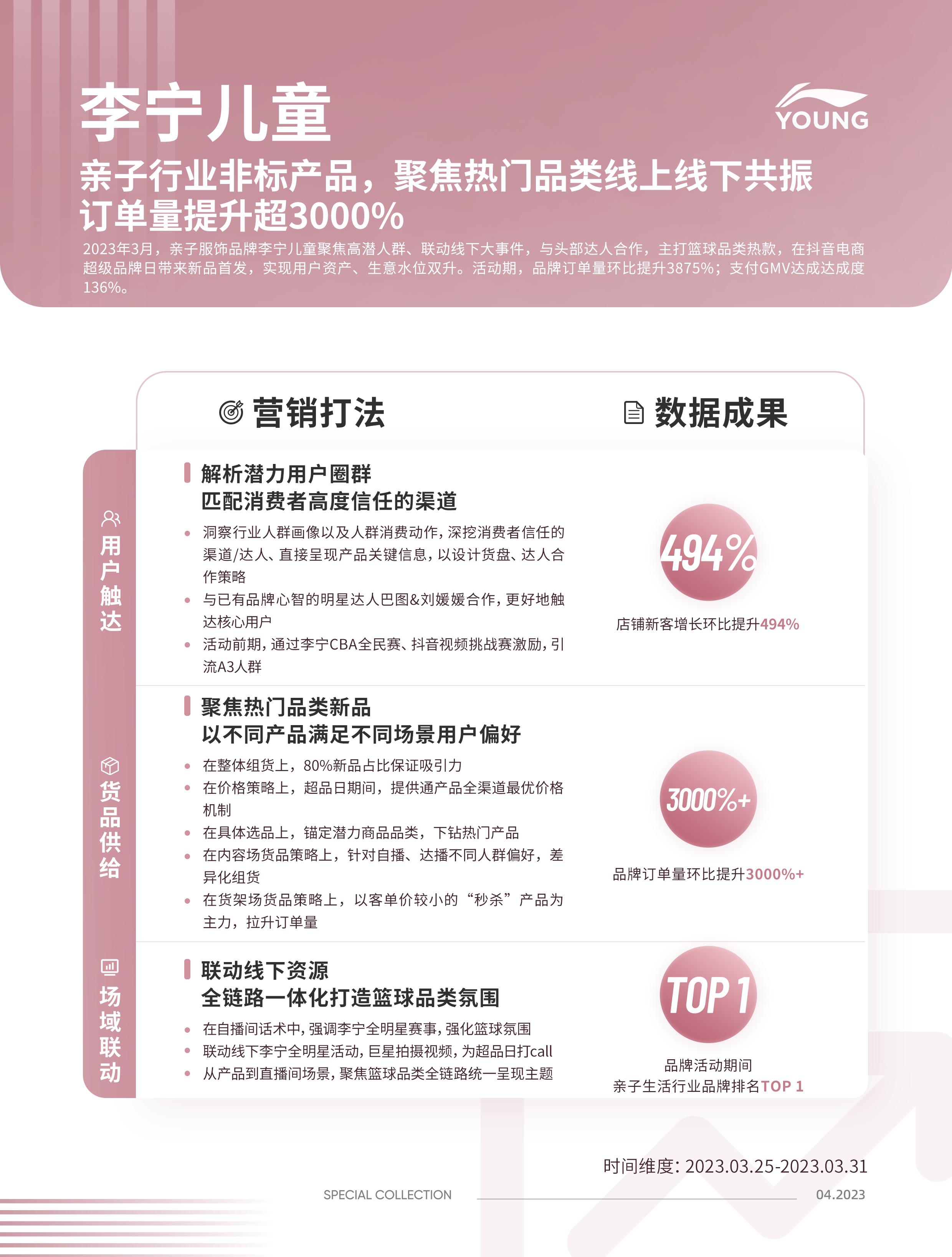 亲子服饰非标品如何提升订单量?李宁儿童爆品背后的经营密码|DOU CASE