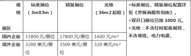 2023050500572628
