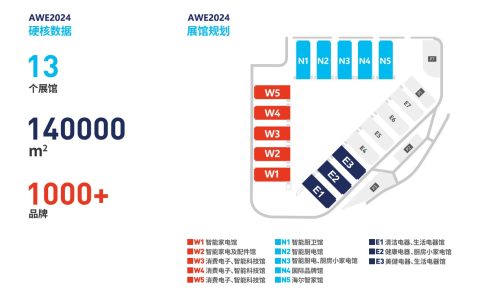 中国国际家用电器博览会（2024上海AWE家电展）