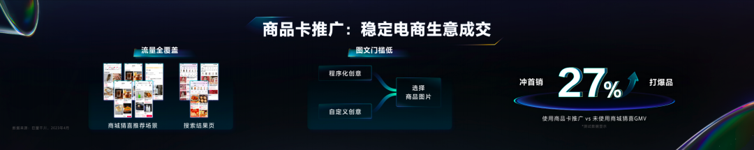 巨量千川全面升级，助力商家生意全域增长