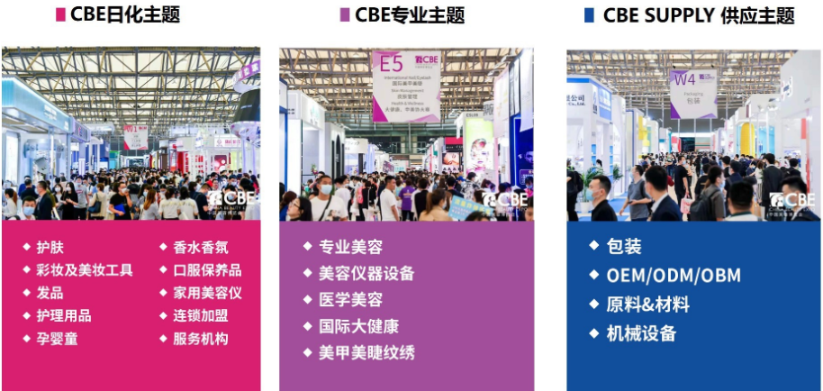 CBE-1