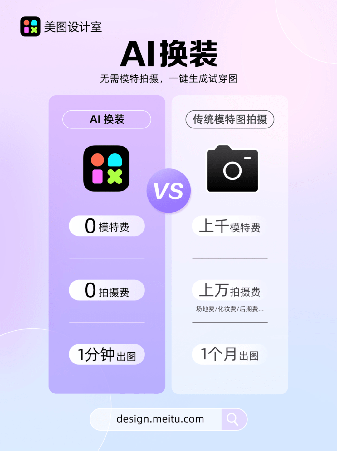 AI在美图 |“AI换装”上线，让电商商家摆脱昂贵服装拍摄成本