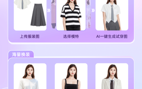 AI在美图 |“AI换装”上线，让电商商家摆脱昂贵服装拍摄成本