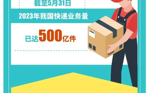 从39天破100亿件,到5个月破500亿件,快递业务量月均“百亿级”增长 