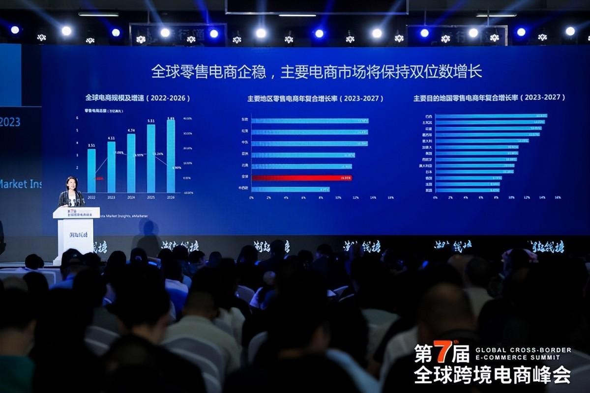 跨境电商生产要素重组 新一轮高质量增长从何而来？插图1