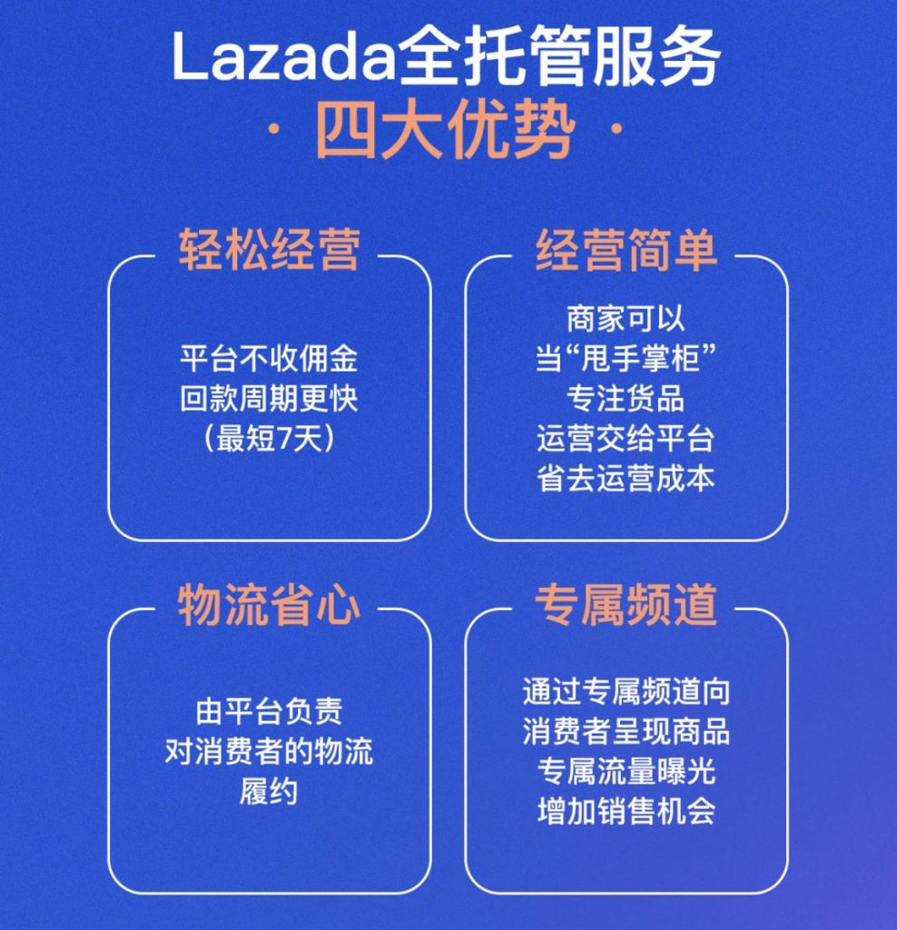 6月大批商家加入lazada全托管掘金东南亚，活动一座难求，你准备冲吗？