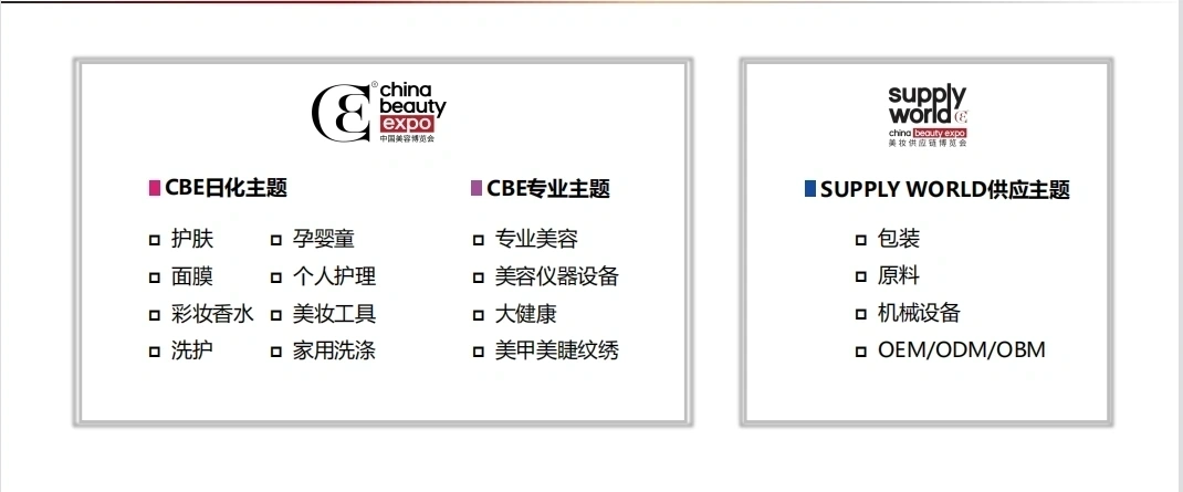2024上海美博会暨2024年28届CBE中国美容博览会插图2