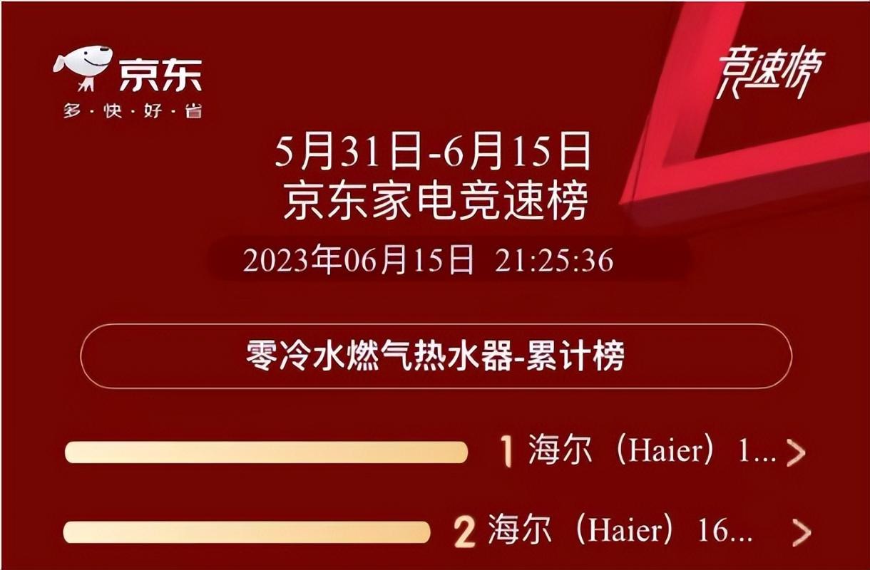 618第二波开抢!用户首选的海尔智家可“闭眼”入