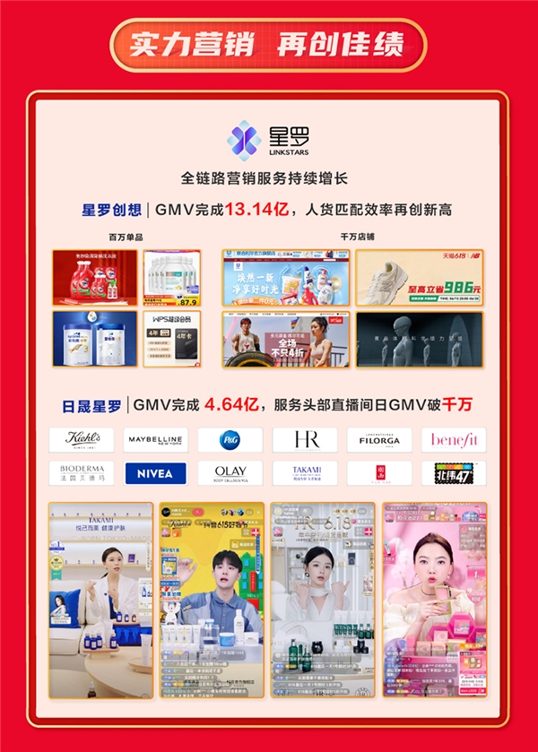 值得买科技发布618总战报：“实力派”引领消费，“幸福感”驱动升级