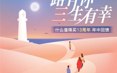 丰富权益回馈用户，什么值得买13周年庆“年中回馈”专题上线