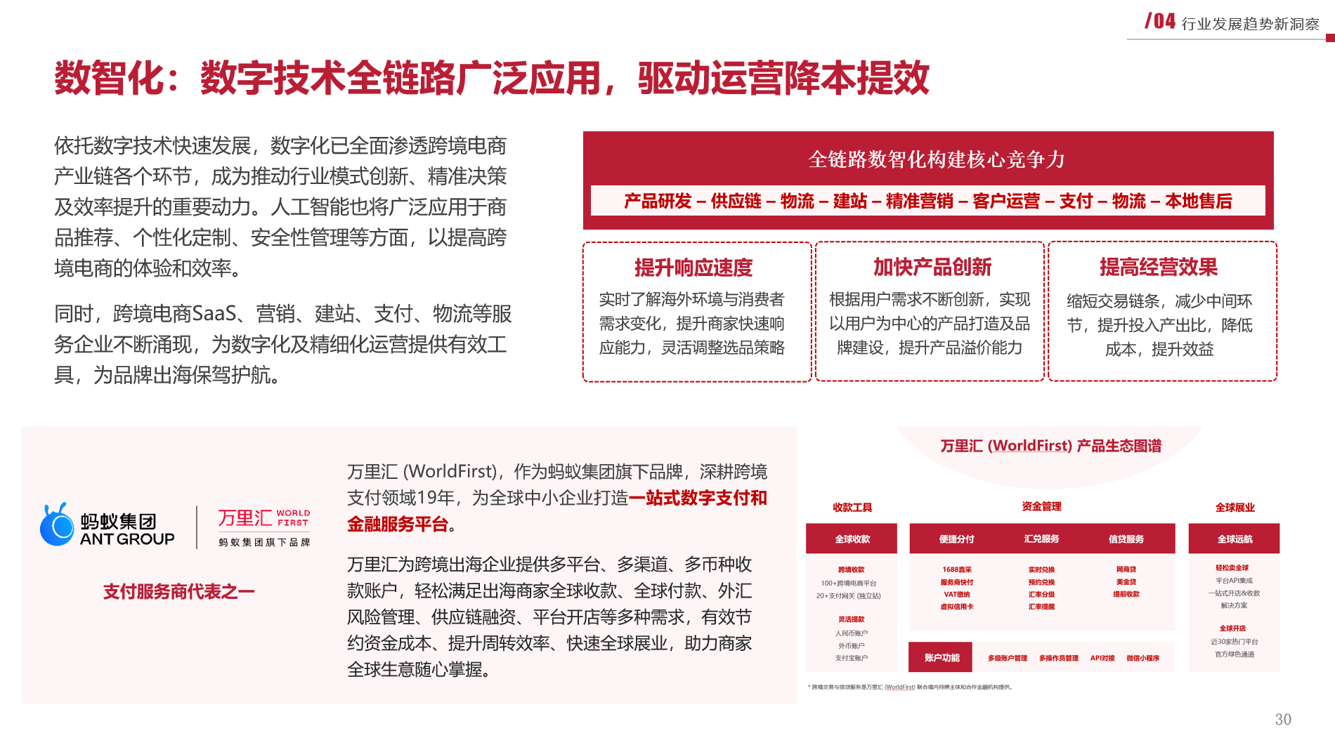 跨境突围：《2023新兴市场出海白皮书》，带你解锁跨境电商增长新赛道