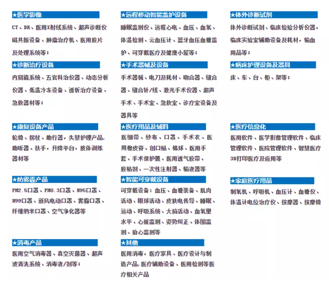 中国重庆医疗器械设备展|医疗器械影像技术博览会|医疗自动化机器人展览会
