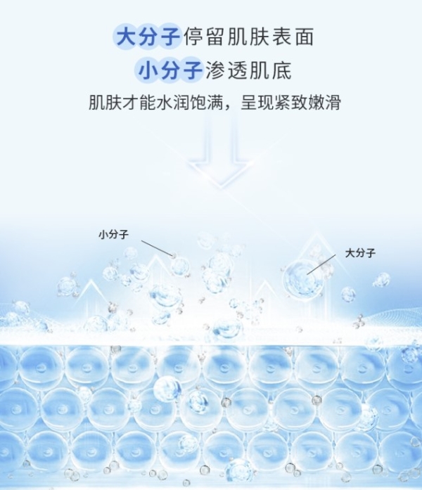 上市药企背书的丝铠品牌：科技赋能让儿童安心的护肤品