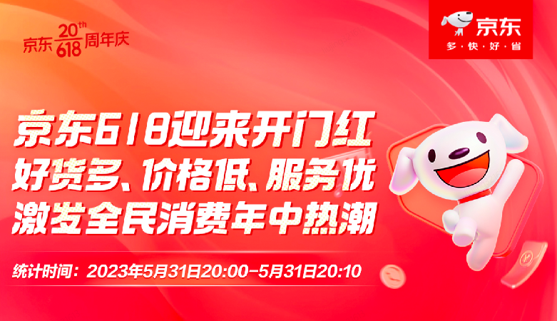 个性化潮品备受追捧 京东618客制化键盘成交额同比增长超过10倍