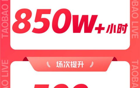 618火热收官，11个产业带商家在淘宝直播找到新增量