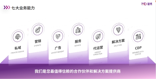 慧博科技618复盘，品牌商家备战2023年电商下半场实效锦囊