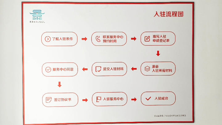 景县电商服务中心：积极孵化入驻企业 助力县域经济发展