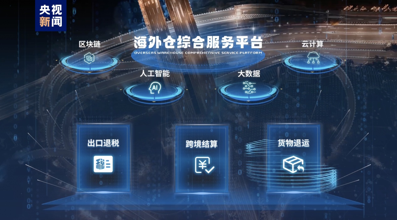 上海上半年跨境电商进出口1419.6亿元 海外仓综合服务平台上线