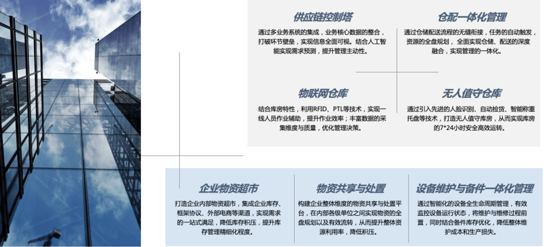 英诺森参编的行业标准《数字化仓库数据分类与接口规范》召开预审会