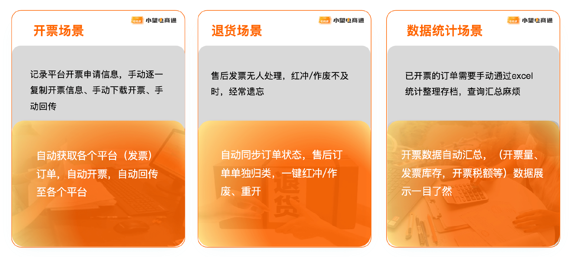 重磅！电商企业可以实现订单全自动开票/回传啦，支持数电票！