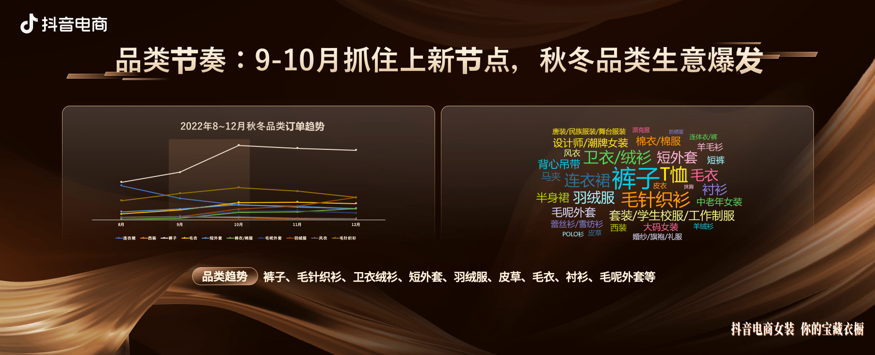 预测秋冬趋势，链接商达合作，一文读懂抖音电商综合女装商达合作启动会