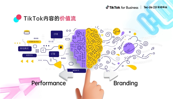 TikTok for Business×钛动科技 出海营销启航会圆满落幕，携手助力中国品牌扬帆出海