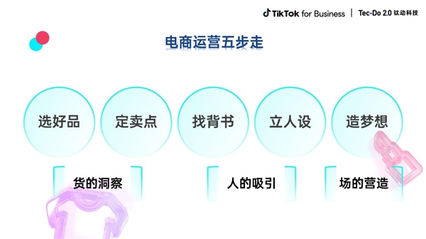 TikTok for Business×钛动科技 出海营销启航会圆满落幕，携手助力中国品牌扬帆出海