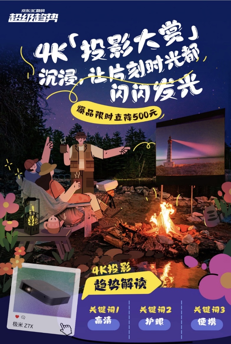 4K投影成家庭影院首选 京东上新4K投影趋势好物演绎生活美学