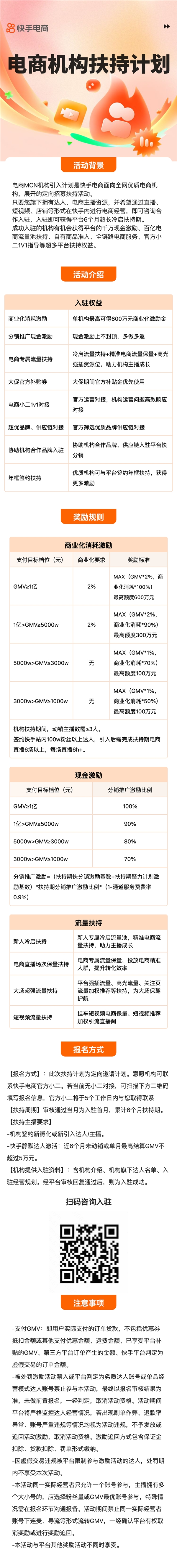 快手电商启动MCN机构引入计划，千万现金+百亿流量扶持优质电商机构伙伴发展