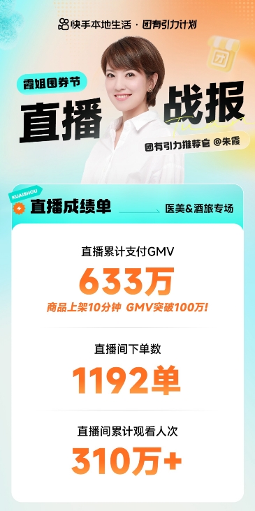 快手朱霞，和她的“霞客营”