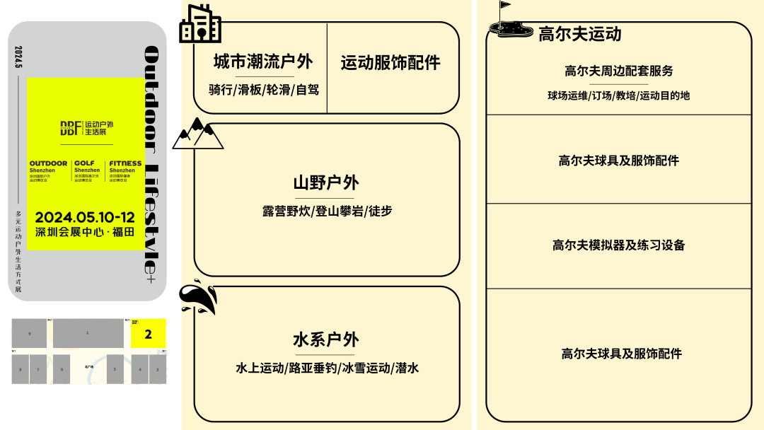 运动户外正当燃｜新浪潮 新机遇 2024深圳运动户外用品展