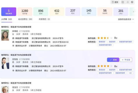 用友大易签约中国中车，助力企业驶入人才快车道