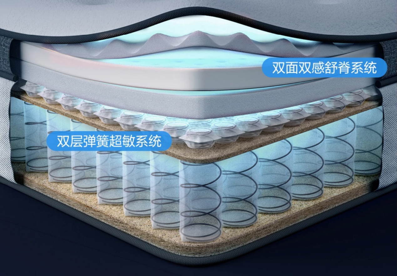 瞄准千亿睡眠经济，网易严选着力打造年轻人的第一张床垫