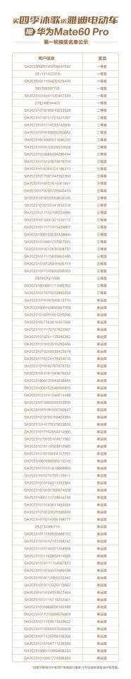 242万人围观！"买四季沐歌送雅迪电动车抽华为Mate60Pro"第一轮直播超燃