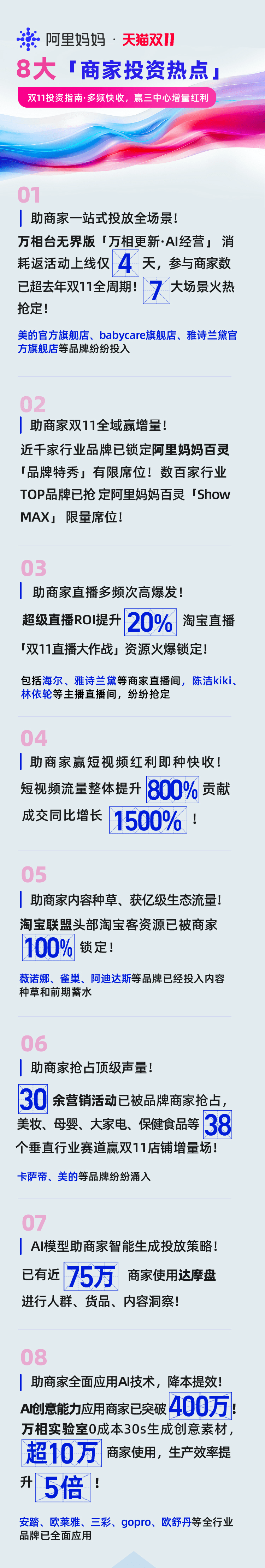 双11百万商家解锁新增量，阿里妈妈30余营销活动品牌商家火爆抢购！