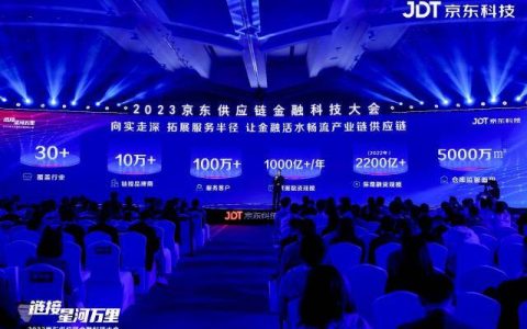 京东科技全面开放动产融资服务，助力商家解决囤货资金难题