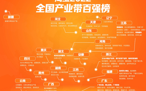 买衣服去原产地！淘宝“常熟好物购物节”好货狂欢
